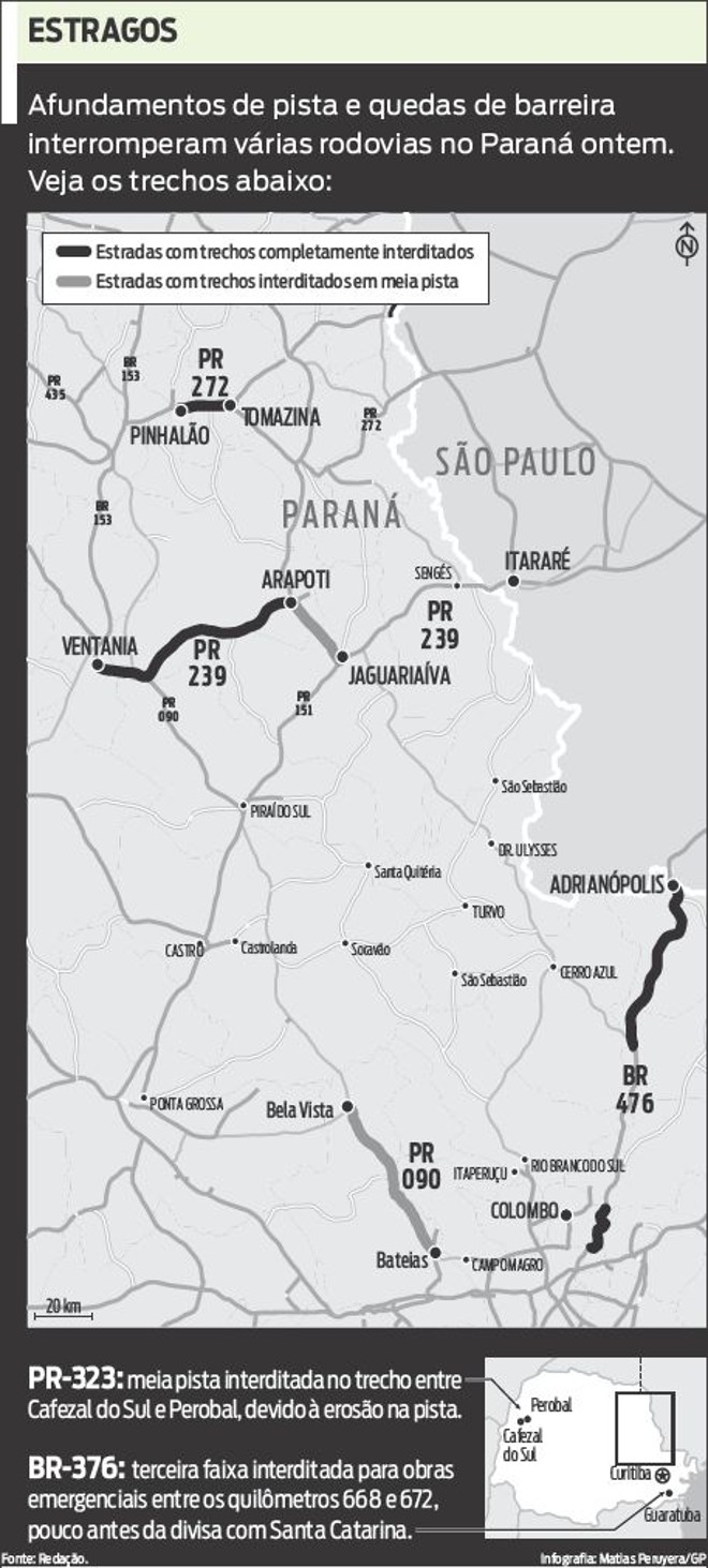 Veja os trechos interrompidos ontem nas rodovias paranaenses | 