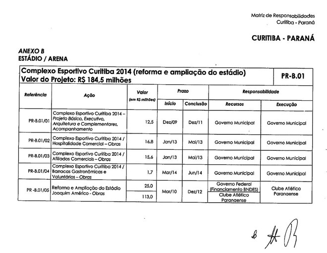 Parte do documento mostra as responsabilidades de cada órgão na conclusão do estádio |