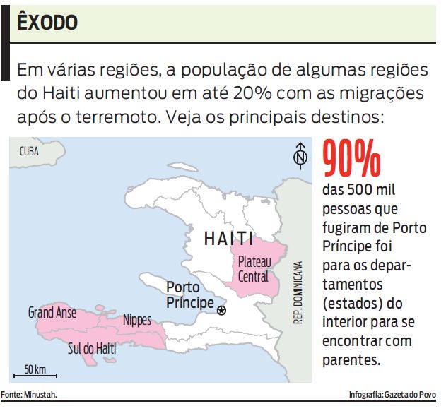 Veja os principais destinos dos haitianos que deixaram a capital |