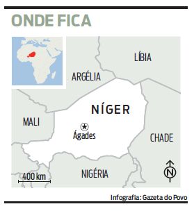 Veja onde fica Níger |