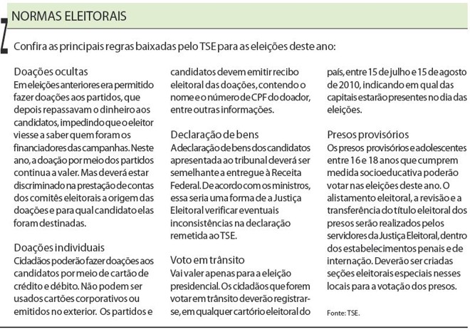 Confira as principais regras do TSE para as eleições deste ano |
