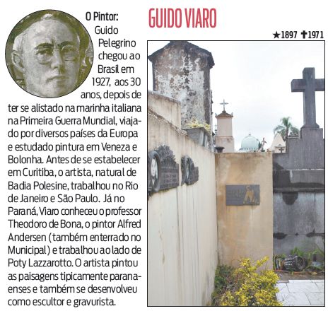 Guido Viaro |