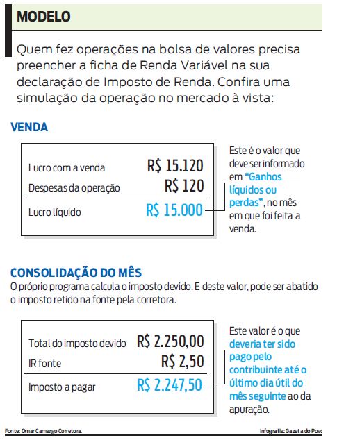 Veja o cálculo de renda variável, para quem faz operações na bolsa de valores |