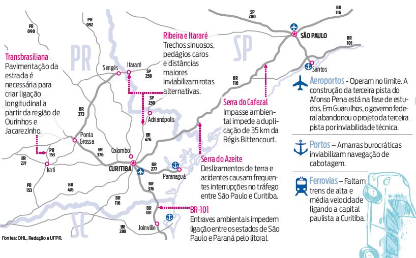 Saiba mais sobre a situação das estradas |