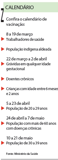 Confira o calendário de vacinação |