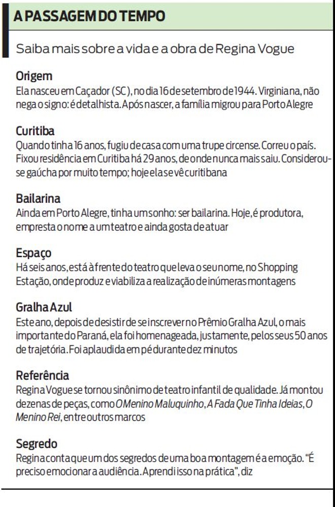 Saiba mais sobre a vida de Regina Vogue |
