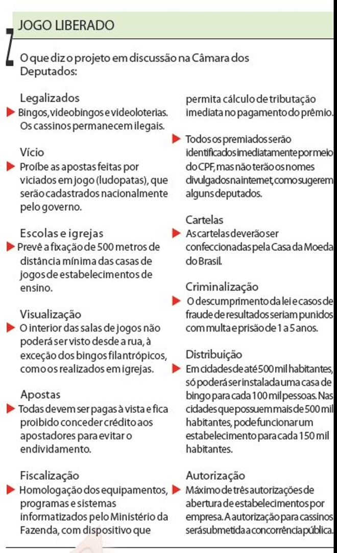 Veja o que diz o projeto em discussão na Câmara dos Deputados |