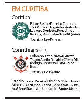 Confira os jogadores escalados para o jogo |