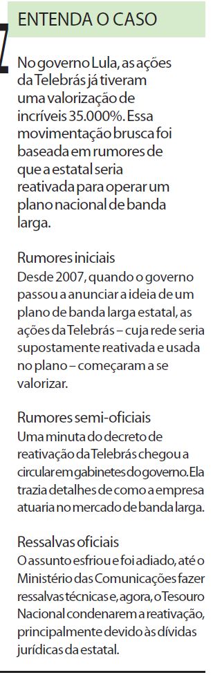Entenda o caso da Telebrás |