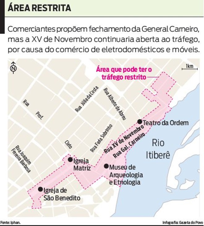 Veja que comerciantes propõem o fechamento da General Carneiro | 