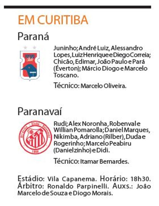 Confira a escalação dos times para a partida |