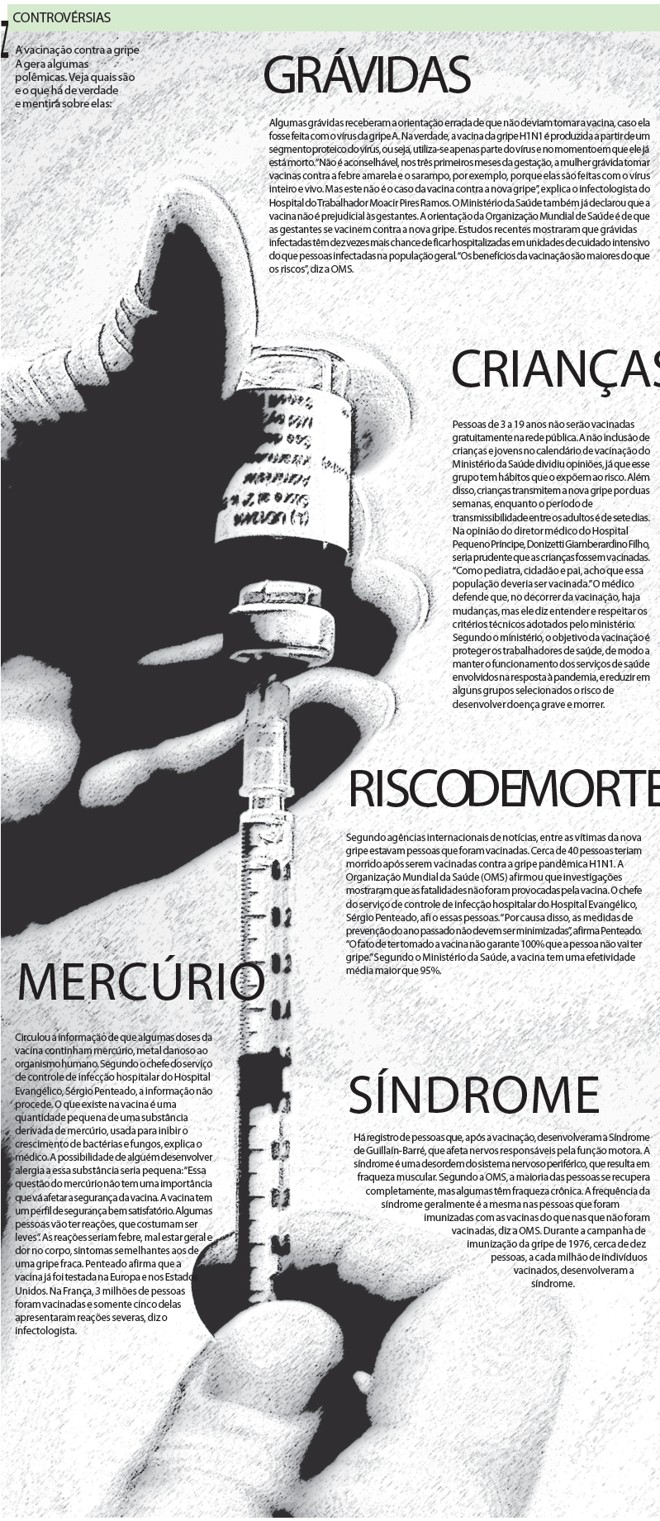 Veja quais são as verdades e mentiras sobre a vacina |
