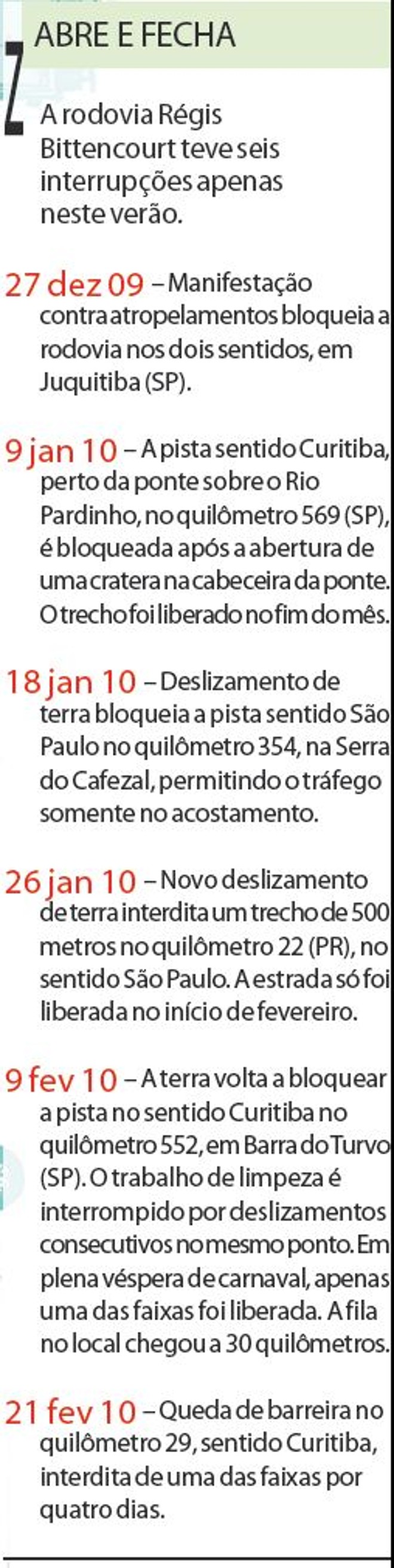 Saiba mais sobre as paralisações da Régis Bittencourt |