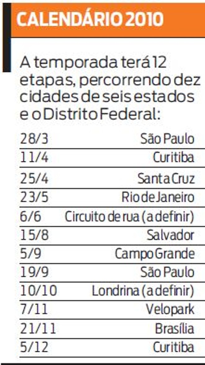 Confira o calendário de provas da Stock Car Brasil 2010 |
