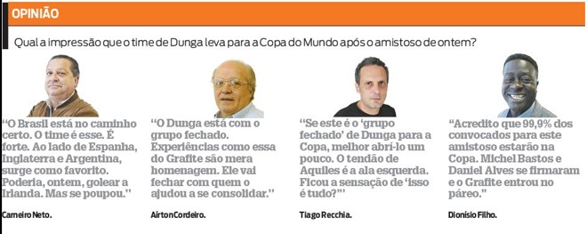 Veja a opinião dos colunistas da Gazeta do Povo sobre o time de Dunga | 
