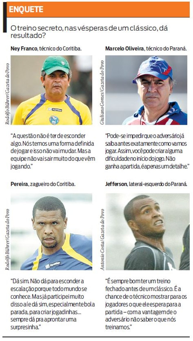 Veja o que pensam os técnicos e jogadores sobre treinos secretos | 