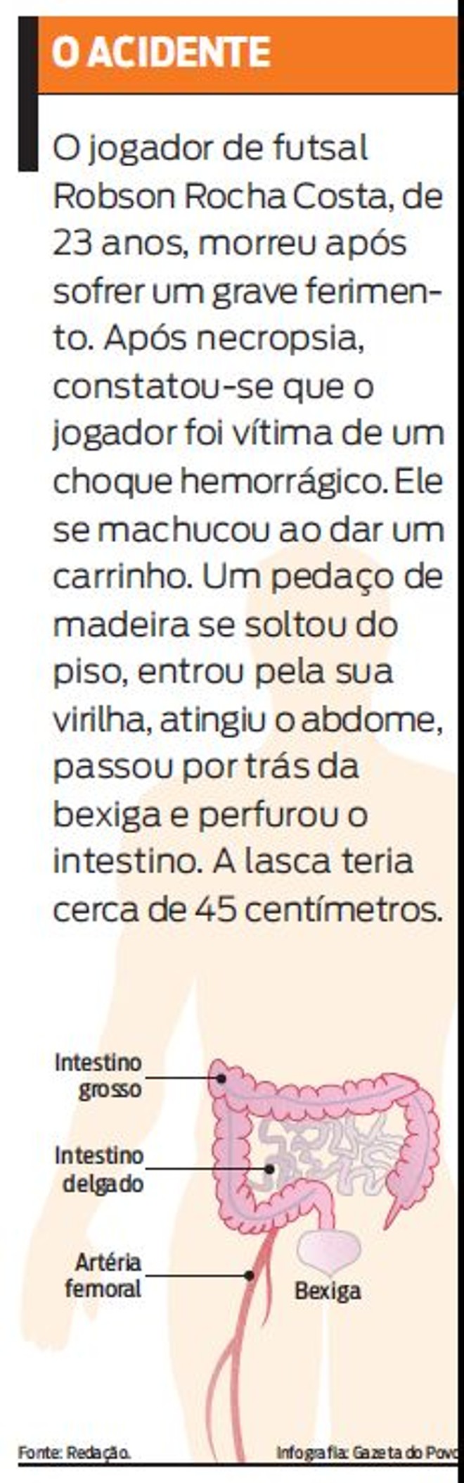 Entenda a causa da morte do jogador |