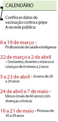 Clique e confira as datas de vacinação contra a gripe |