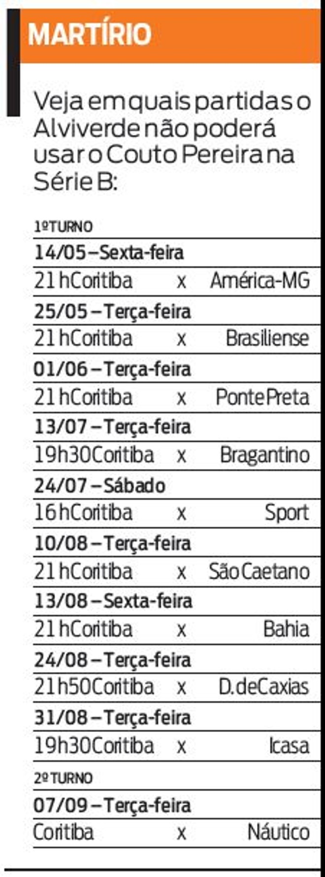 Veja os jogos em que o Coritiba não pode jogar no Couto Pereira |