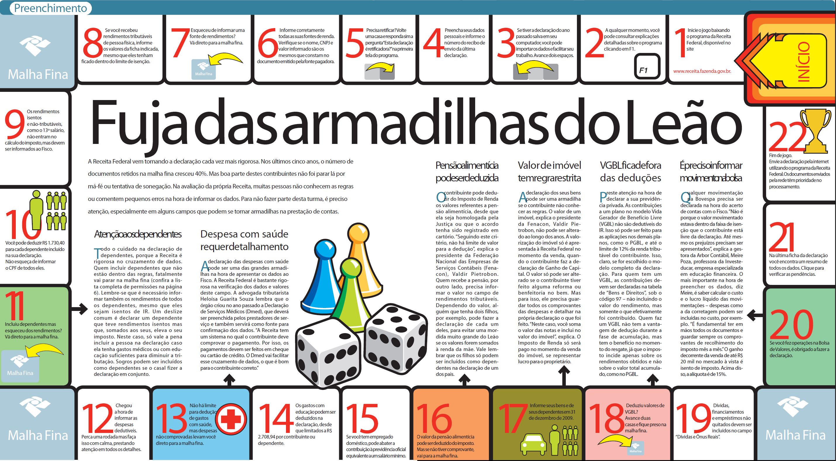 Receita: fique por dentro das regras e saiba como escapar das armadilhas na hora de prestar contas |