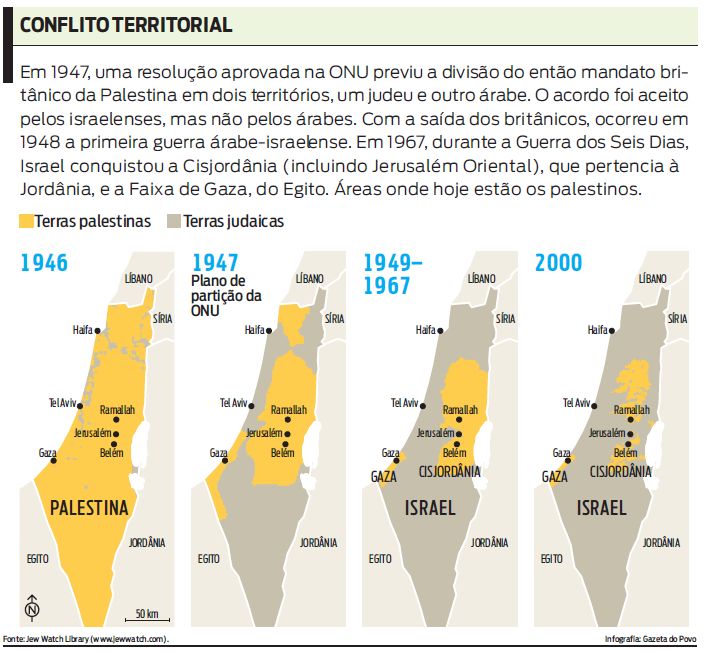 Entenda o conflito territorial entre israelenses e árabes | 