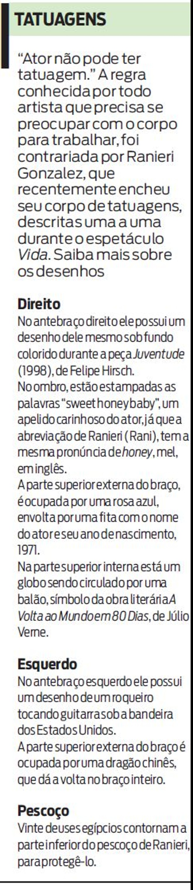 Contrariando a regra, Gonzalez encheu seu corpo de tatuagens. Saiba mais sobre os desenhos |