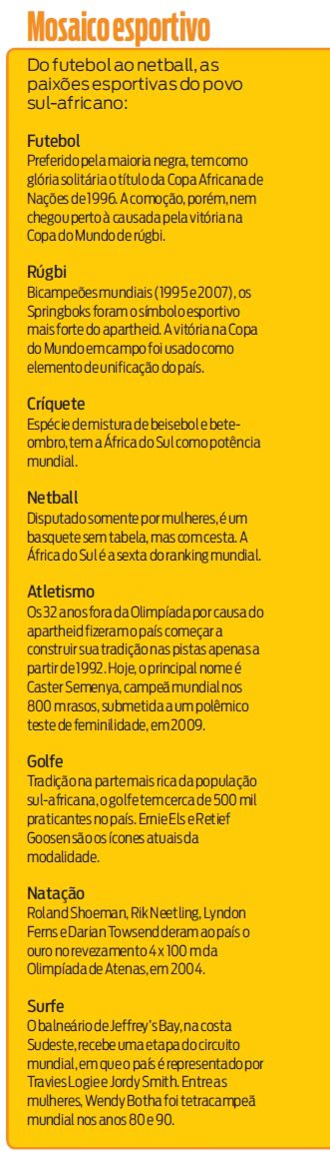 Veja quais são os esportes mais populares na África do Sul |
