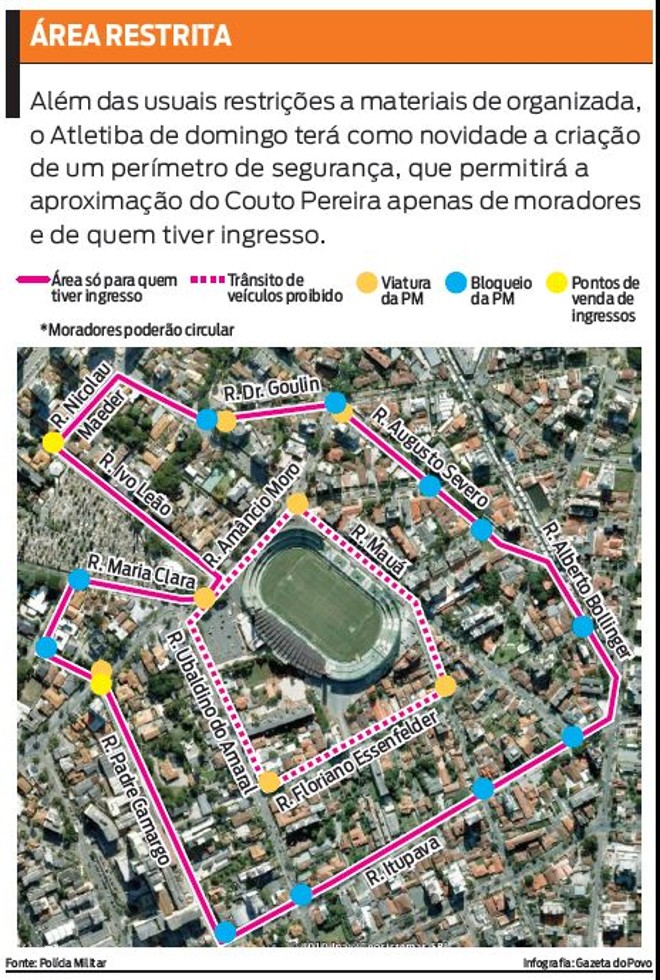 Veja como será o esquema de segurança para o Atletiba | 