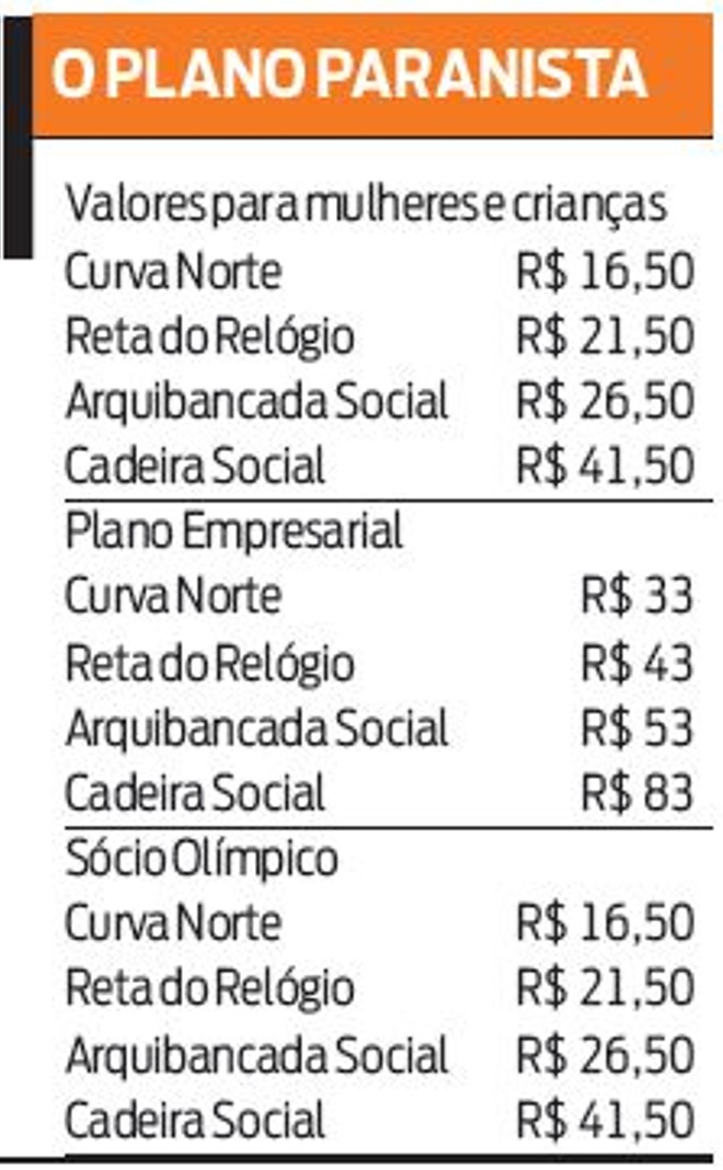 Confira os preços que o Paraná deve cobrar pelos ingressos | 