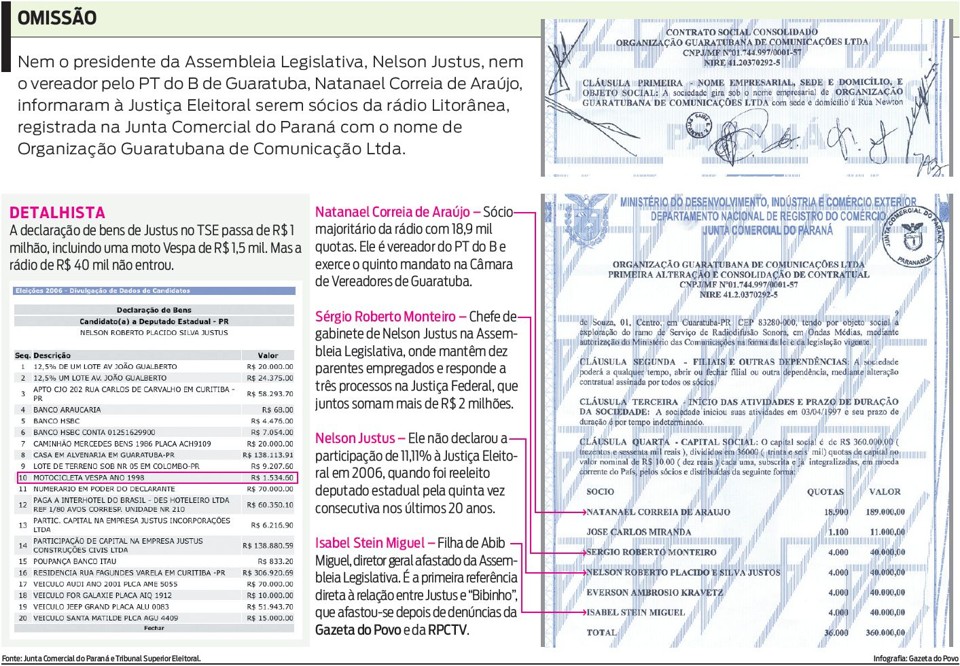Veja documentos que comprovam a ligação de Justus e Natanael com a rádio litorânea |