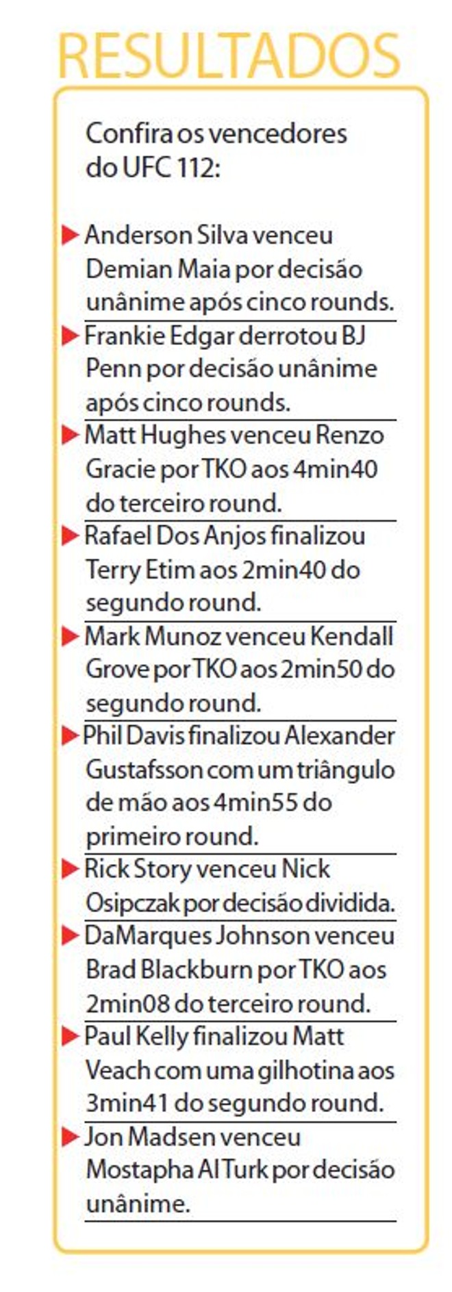 Confira os vencedores do UFC 112 | 