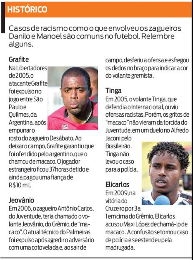 Relembre alguns casos de racismo no futebol | 