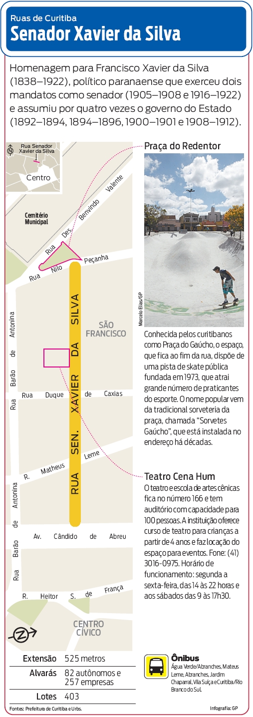 Confira a localização da Rua Senador Xavier da Silva |