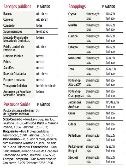 Confira o que abre e fecha no feriadão |