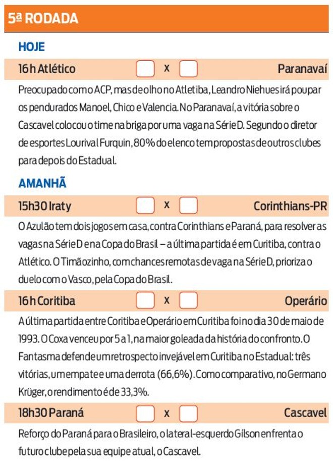 Confira os jogos da rodada no Campeonato Paranaense | 