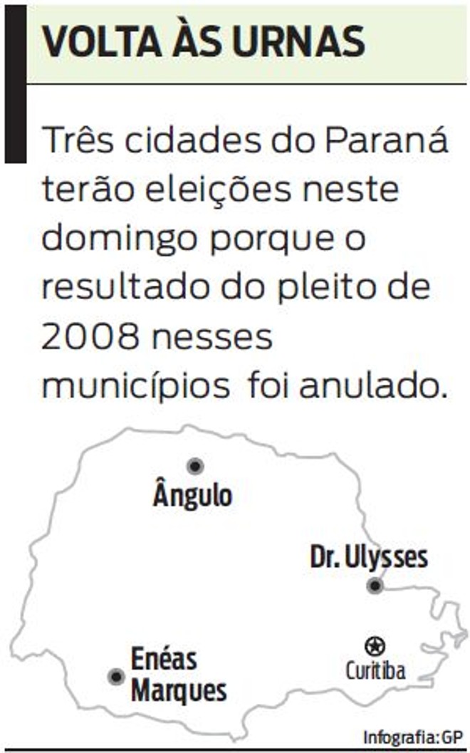 Veja quais são as três cidades que terão eleições neste domingo | 