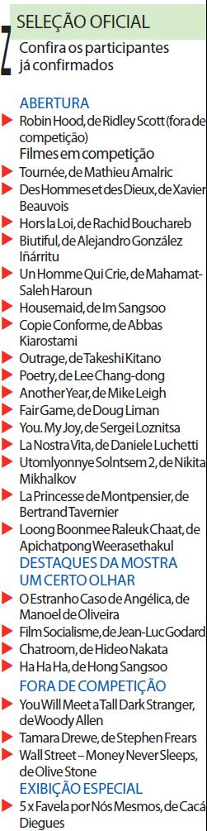 Confira os participantes já confirmados no Festival |