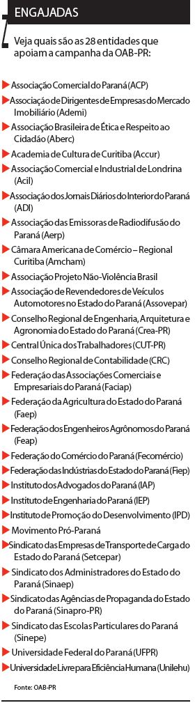 Veja quais são as 28 entidades que apoiam a campanha da OAB-PR |