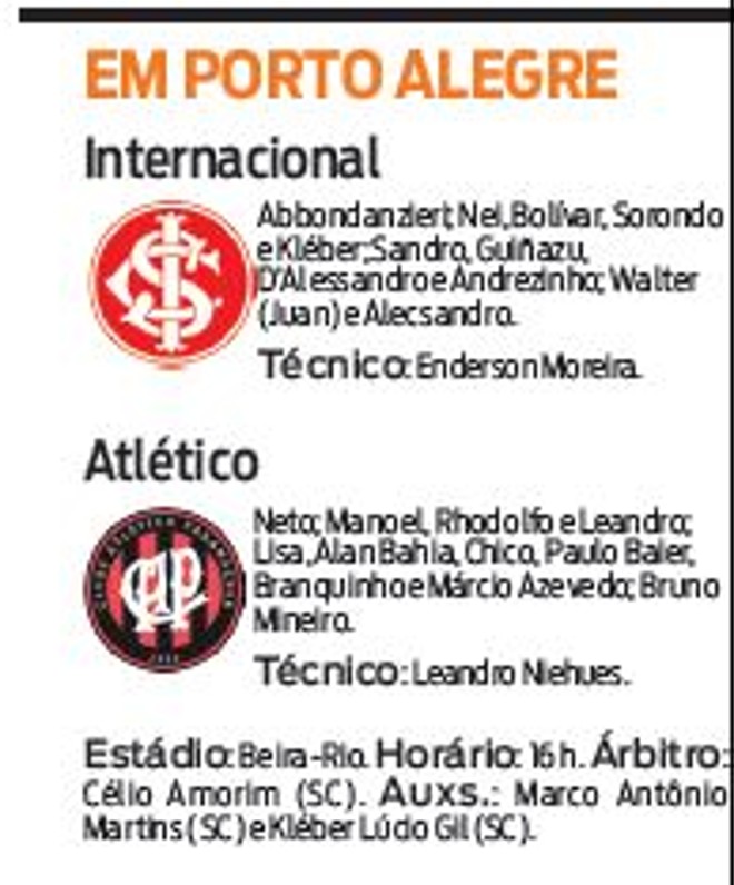 Veja a escalação para o jogo em Porto Alegre |
