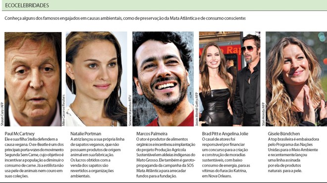 Conheça alguns dos famosos engajados em causas ambientais |