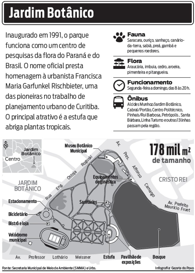 Veja mais informações sobre o Jardim Botânico | 