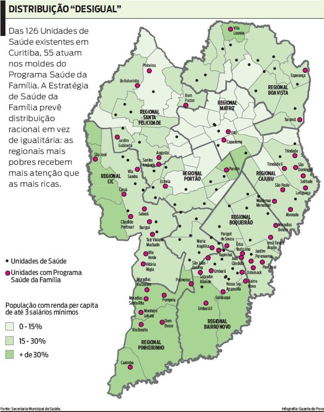 Veja que Estratégia da Saúde da Família prevê distribuição racional | 