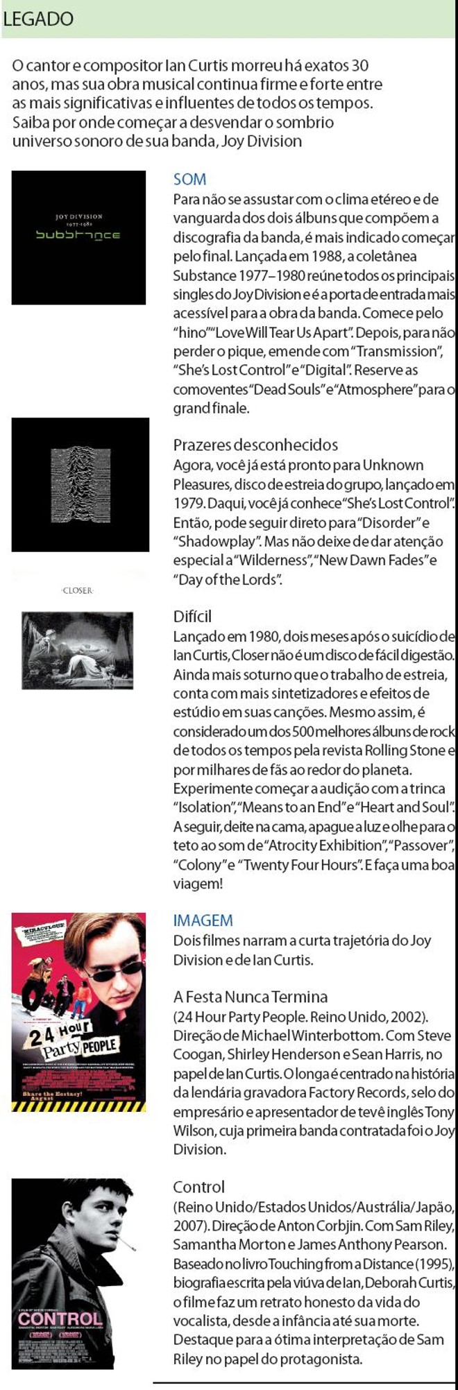 Conheça as obras da banda Joy Division |