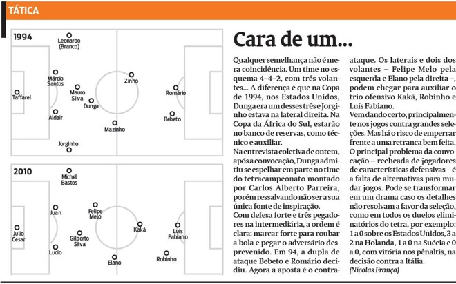 Veja as semelhanças no esquema tático da seleção de 2010 e de 1994 |