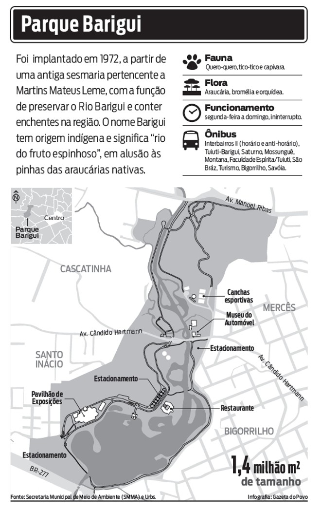 Veja mais informações sobre o Parque Barigui | 