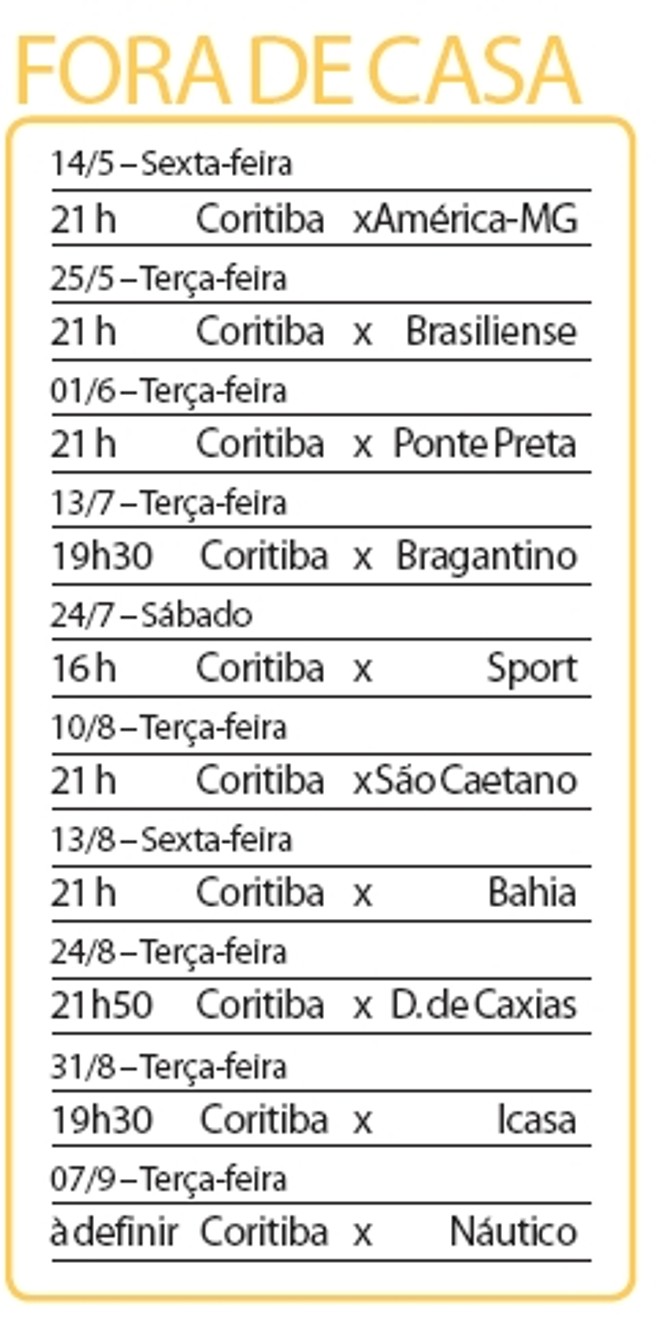 Confira os jogos fora de casa do Coritiba | 