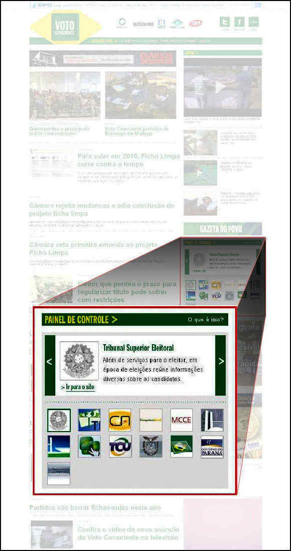 O Painel de Controle fica localizado na lateral direita do site Voto Consciente, logo abaixo dos vídeos | Infografia Digital/Gazeta do Povo