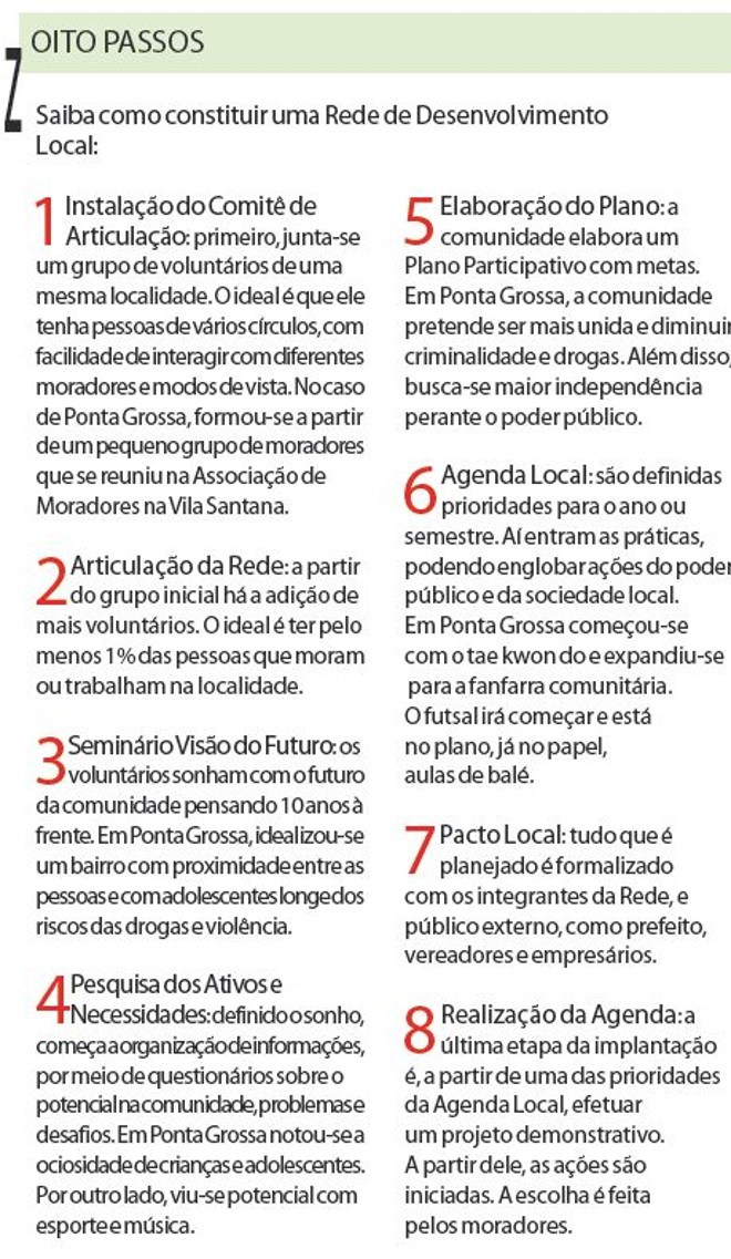 Veja como construir uma rede de desenvolvimento local |