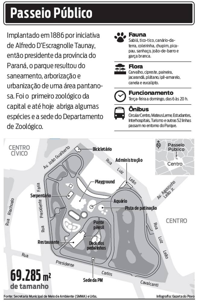 Veja mais informações sobre o Passeio Público | 