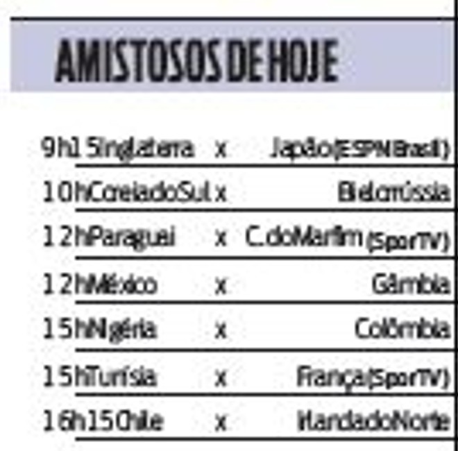 Confira os amistosos de hoje | 